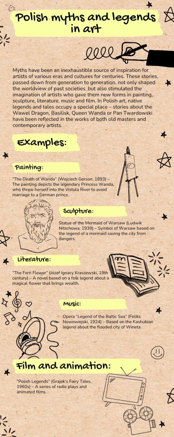 polish_myths_and_legends_in_art